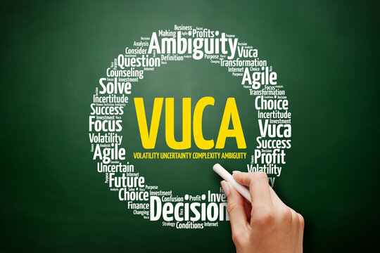 VUCA - Volatility, Uncertainty, Complexity, Ambiguity acronym word cloud, business concept backgroun